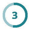 3.